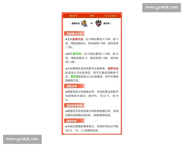 皇马对阵莱万特首发名单揭晓 关键球员能否左右比赛走势 皇马对阵莱万特首发名单揭晓 关键球员能否左右比赛走势